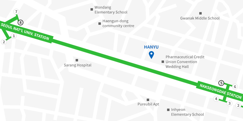 Location